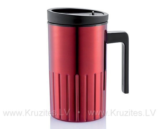 Termokrūze